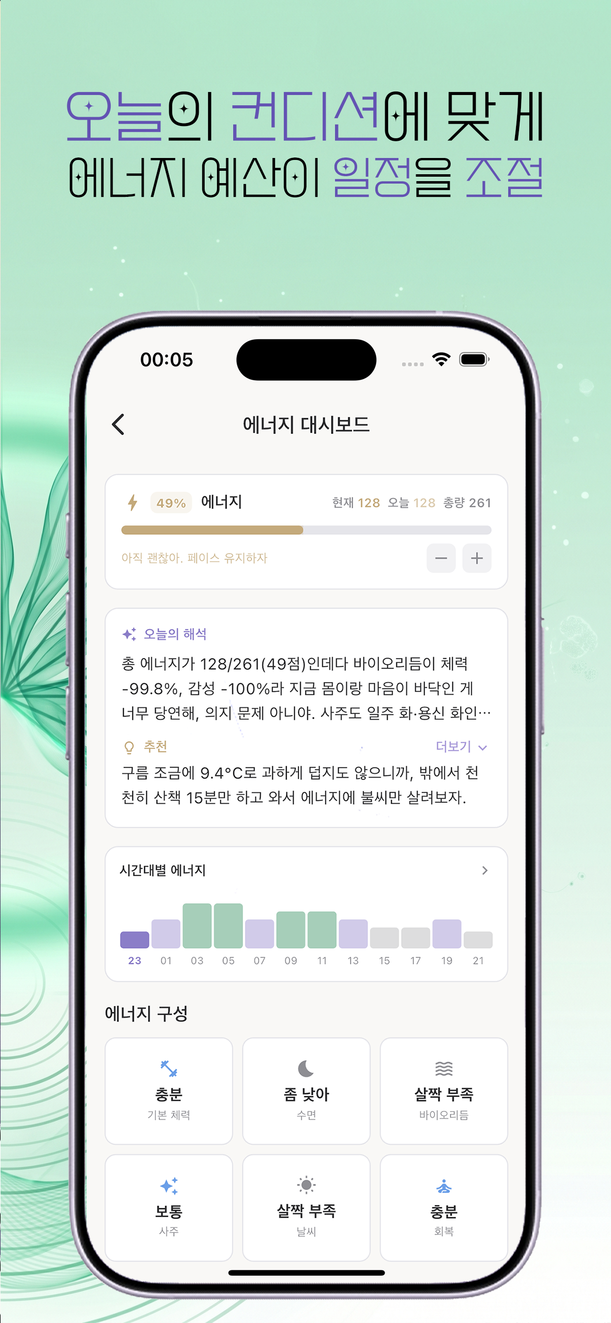 INTA 사주 풀이