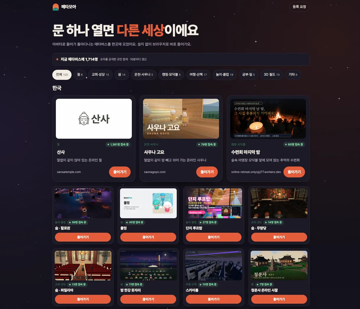 메타모아(metamoa.com) 메인 화면 — 지금 접속자 수, 카테고리 필터, 산사·사우나 고요 등 웹 메타버스 공간 카드와 들어가기 버튼