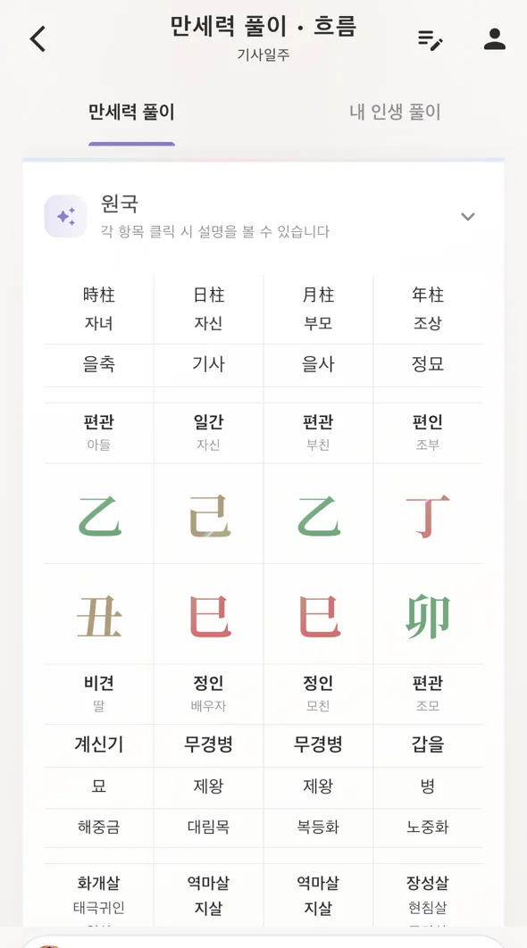 인타 앱 만세력 풀이 화면: 원국 표 乙丑 己巳 乙巳 丁卯