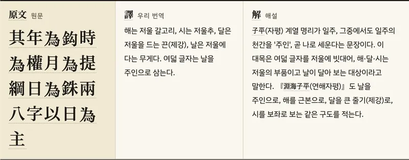 사주공부 L1-01 강의의 원문 블록: 『三命通會』 「其年為鈎時為權月為提綱日為銖兩八字以日為主」와 우리 번역